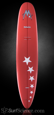 Surftech McTavish - Original